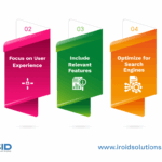 How to use software for mobile home real estate business