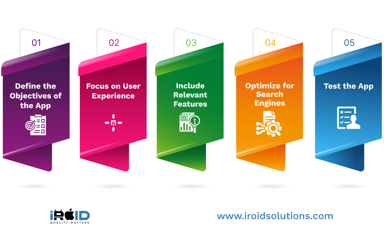 How to use software for mobile home real estate business