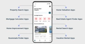 How to track mobile home sales using real estate software