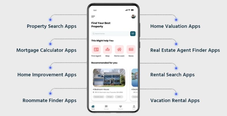 How to track mobile home sales using real estate software