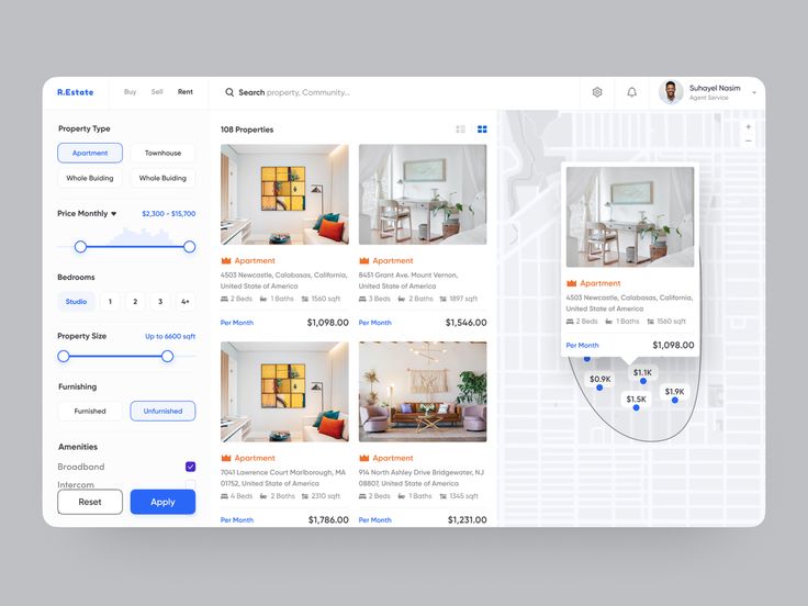 Easy real estate software for mobile home investors