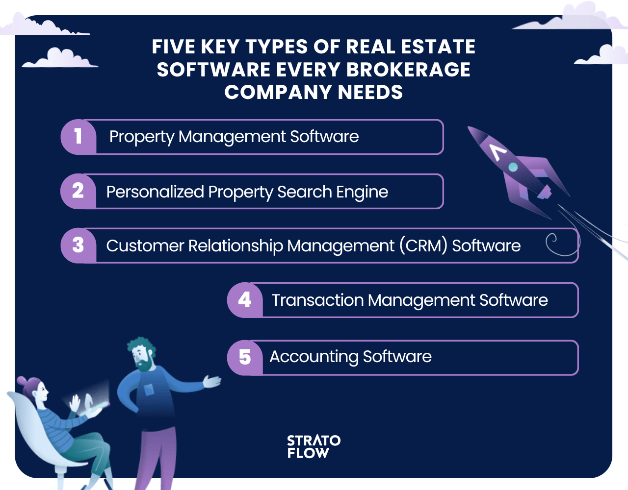 Mobile home real estate software solutions for small businesses