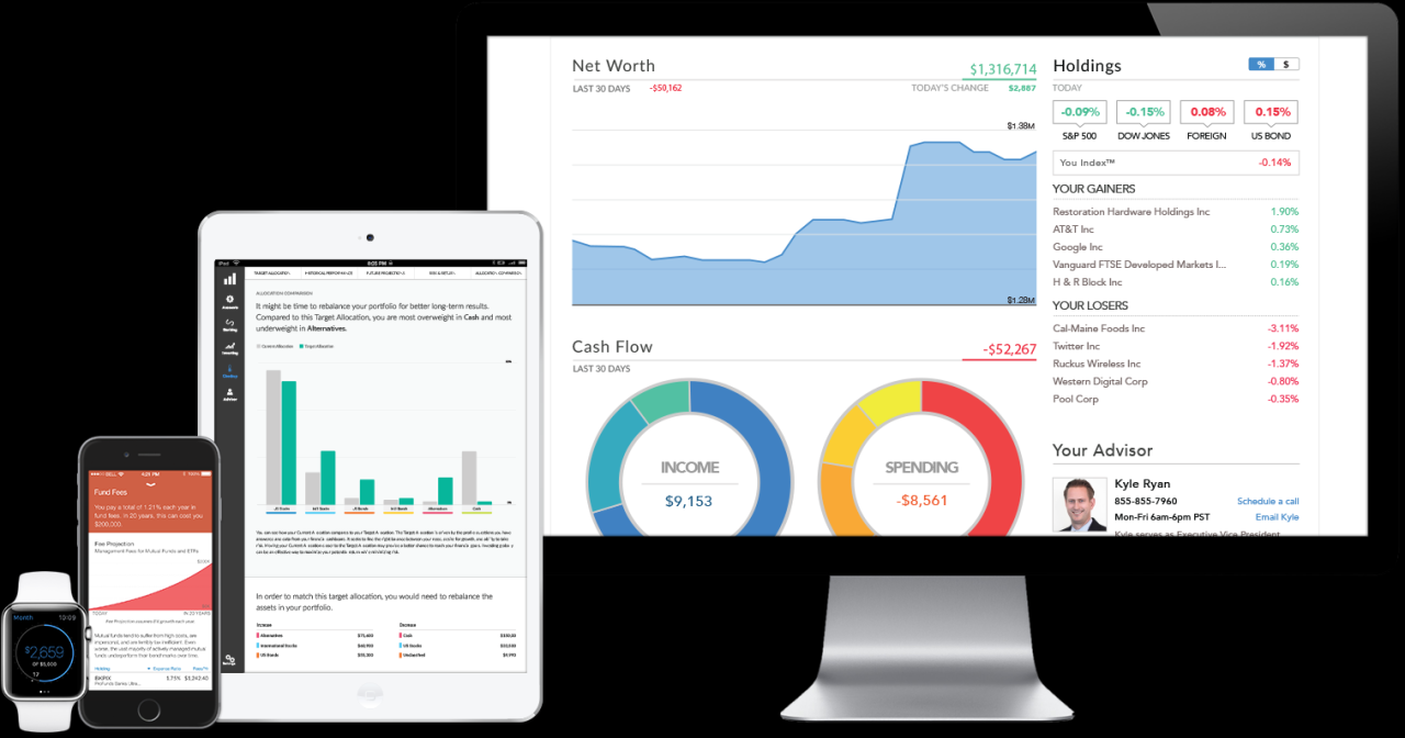 Capital mobile personal app management wealth apps money finance Simple software to manage mobile home investments